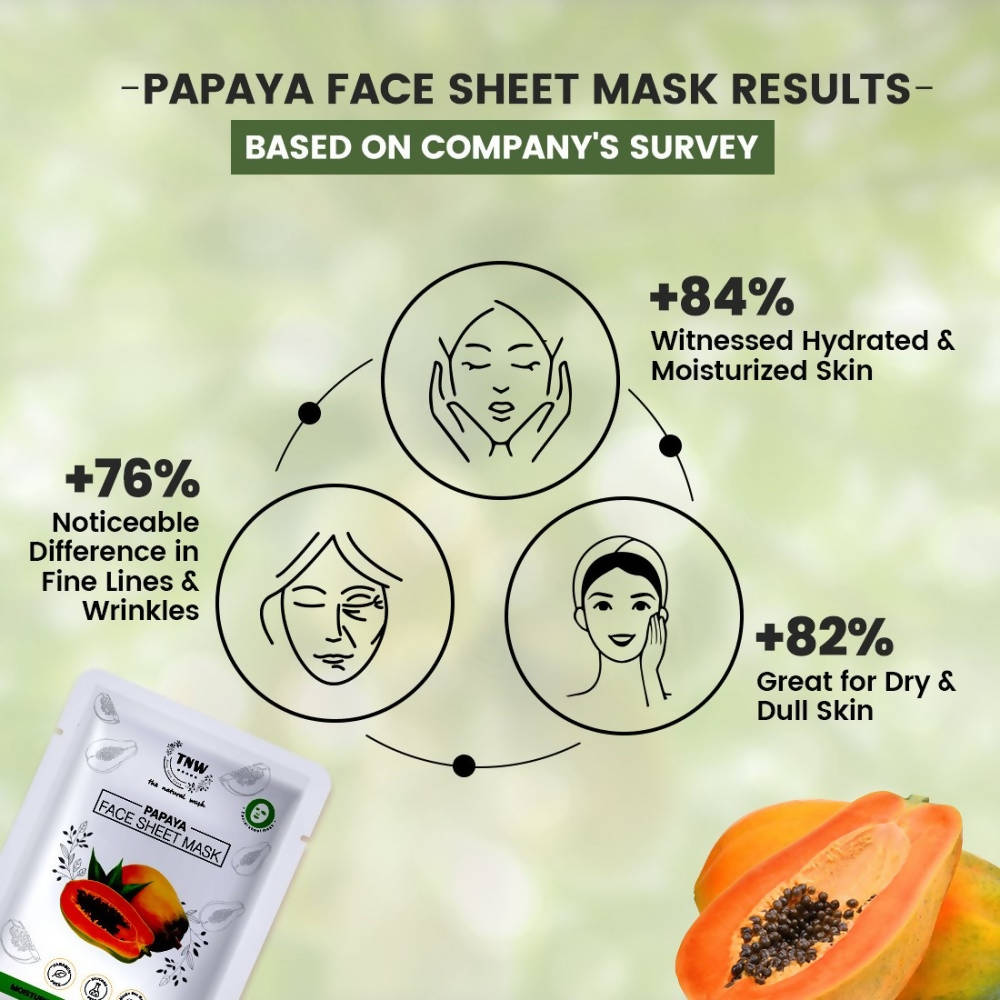 The Natural Wash Papaya Face Sheet Mask  Grab2Buy The Natural Wash Grab2Buy