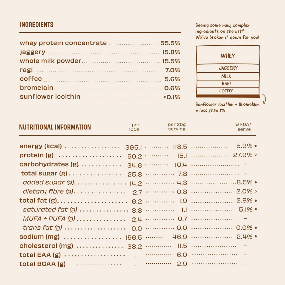 The Whole Truth 15g Protein/Scoop - Cold Coffee  Grab2Buy The Whole Truth Grab2Buy