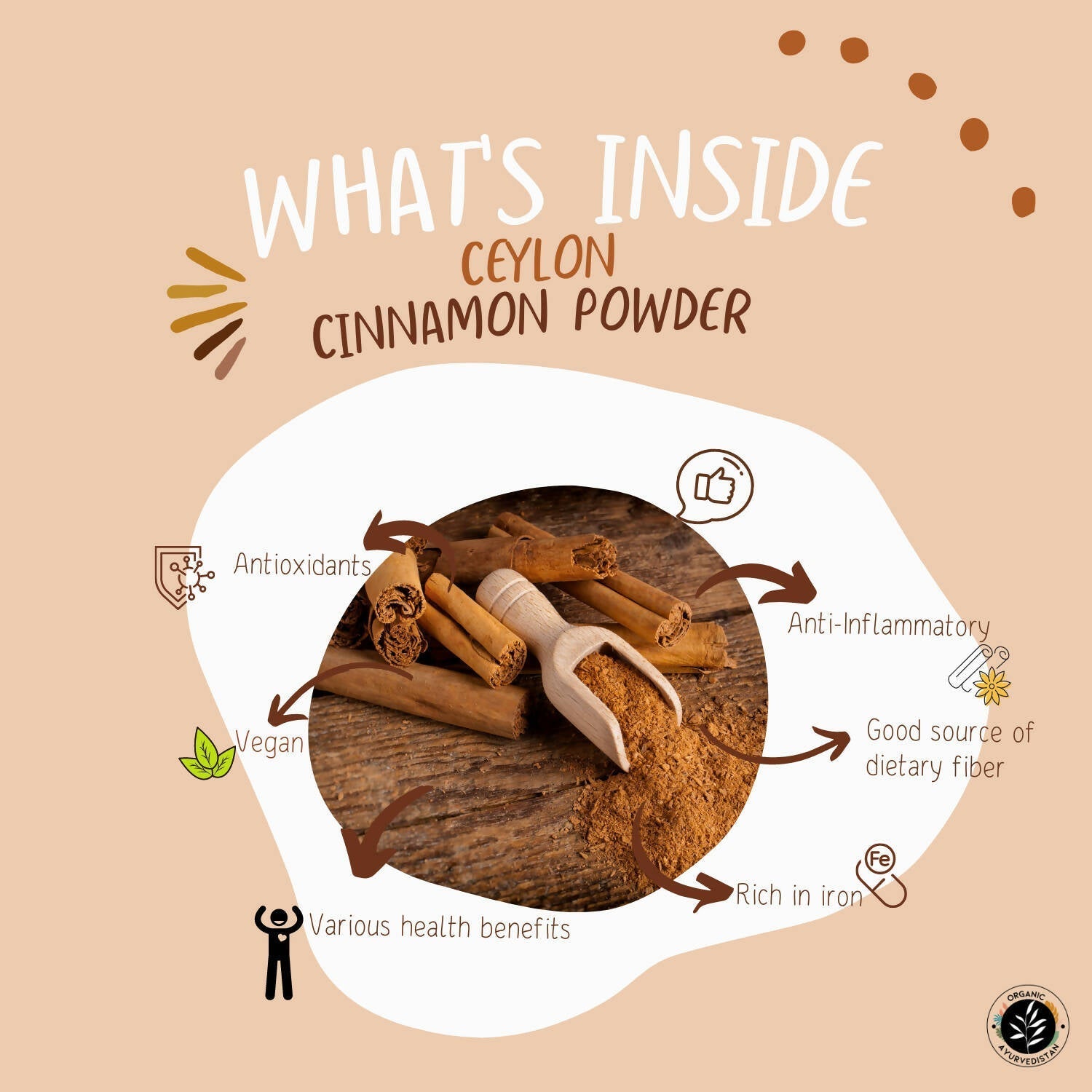 Organic Ayurvedistan Ceylon Cinnamon Powder 
