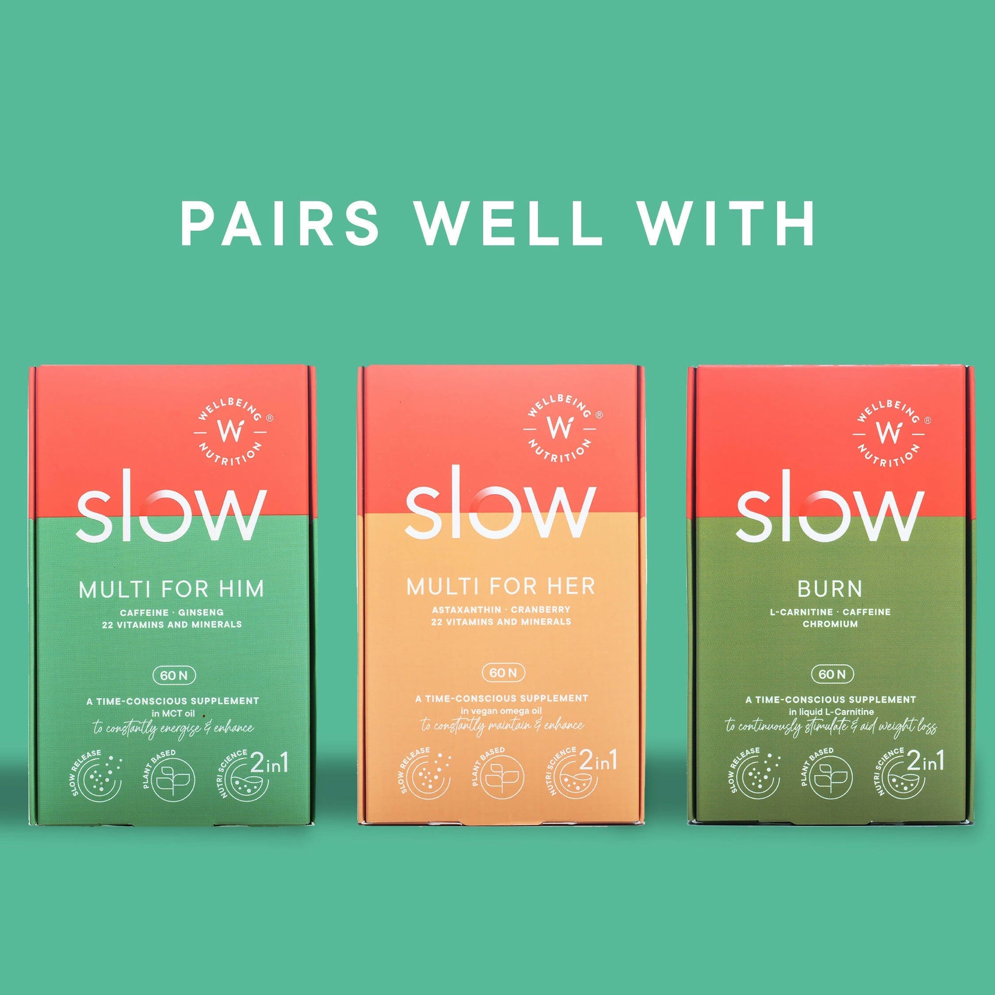 Wellbeing Nutrition Slow | Hair, Skin & Nails Capsules  Grab2Buy Wellbeing Nutrition Grab2Buy