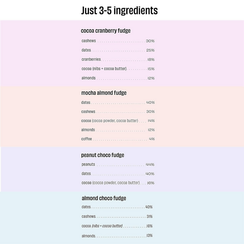The Whole Truth Energy Bars - Fudge All  Grab2Buy The Whole Truth Grab2Buy