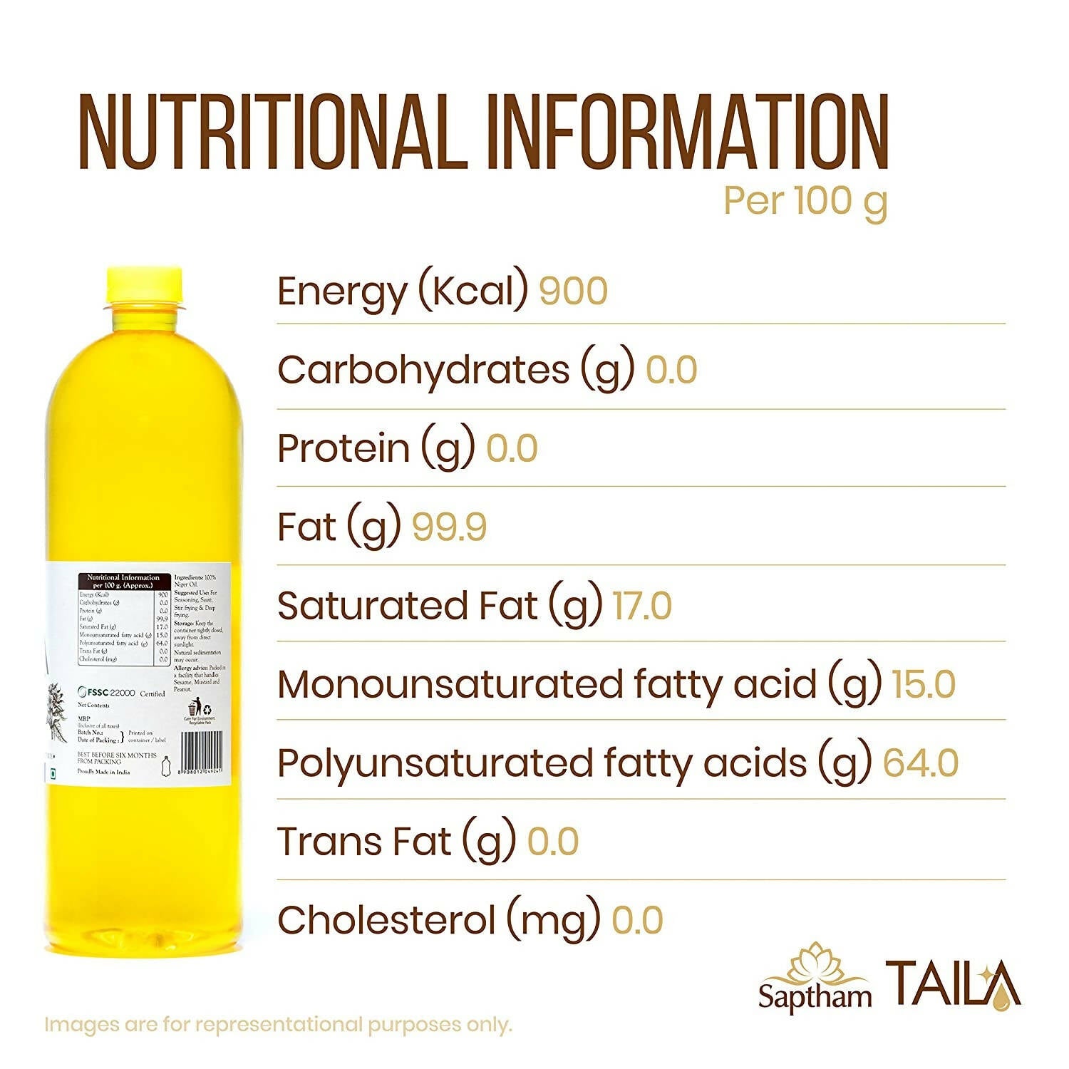 Saptham Taila 100% Wood Pressed Niger Oil - Grab2buy