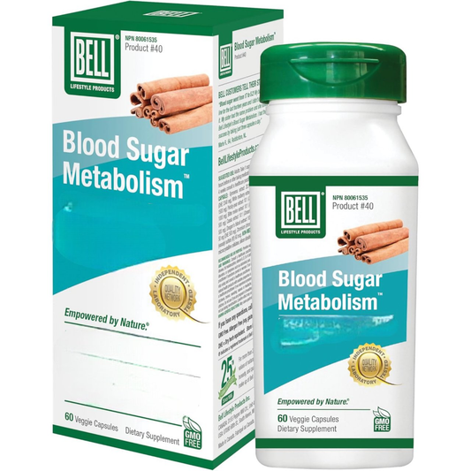 The Ayur House Blood Sugar Metabolism Capsules 