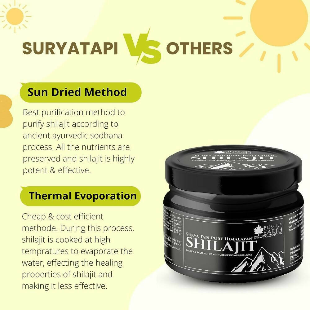 Bliss of Earth Surya Tapi Pure Himalayan Sj Resin - Grab2buy