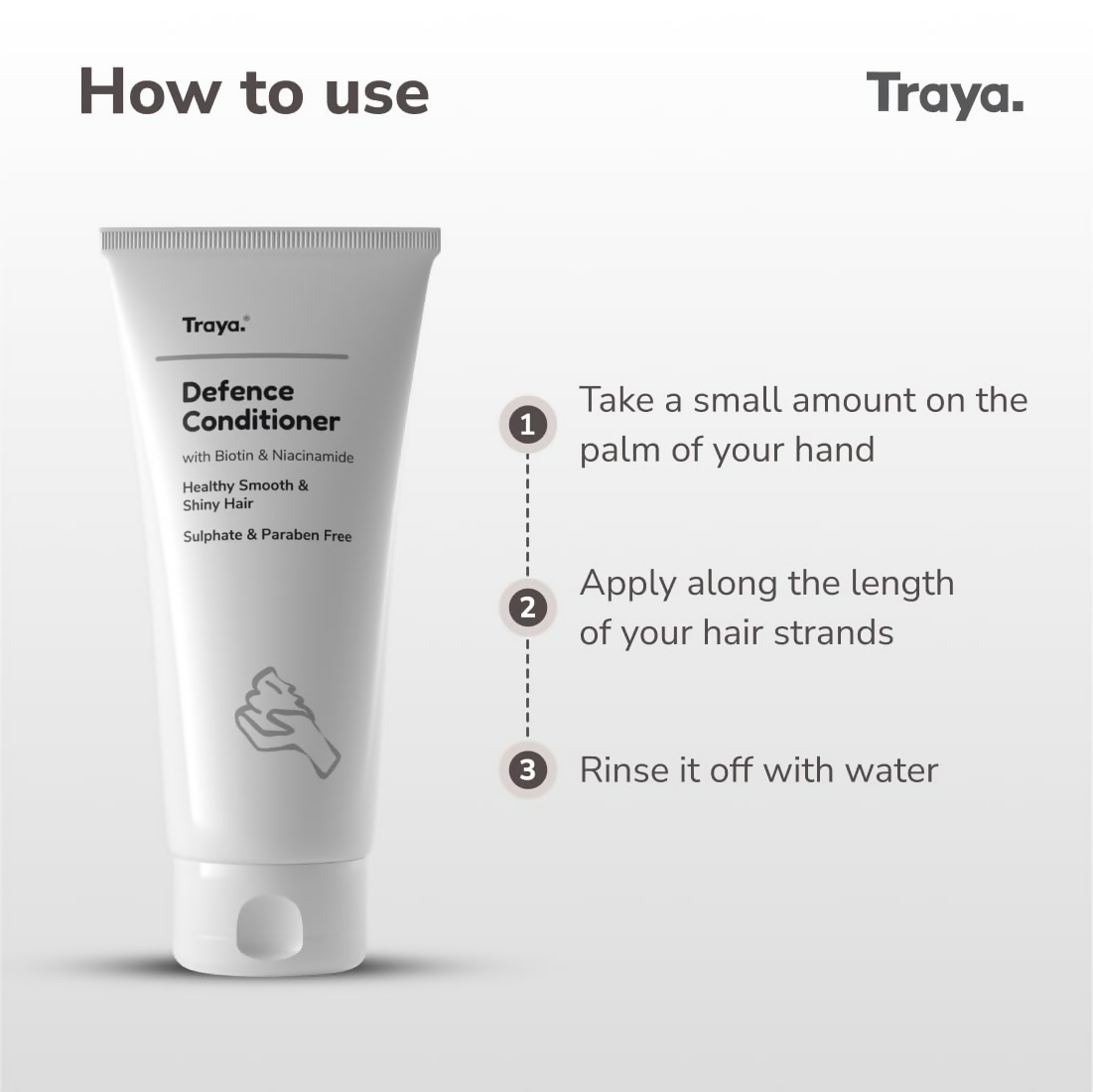 Traya Defence Conditioner with Biotin & Niacinamide  Grab2Buy Traya Grab2Buy