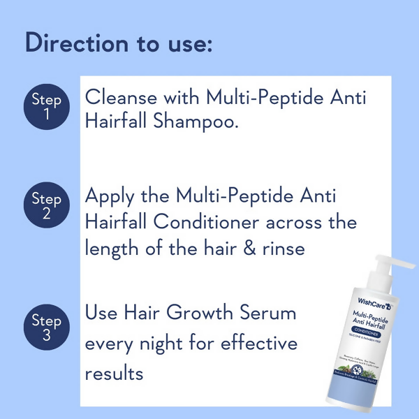 WishCare Multi-Peptide Anti Hairfall Conditioner With Rosemary  Grab2Buy Wishcare Grab2Buy