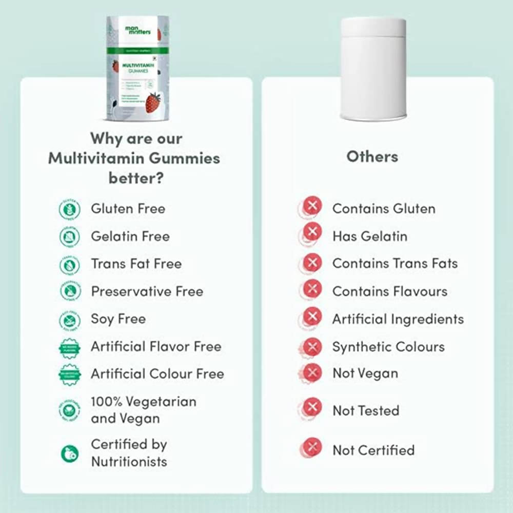 Man Matters Multivitamin Gummies For Men - Strawberry Flavor 