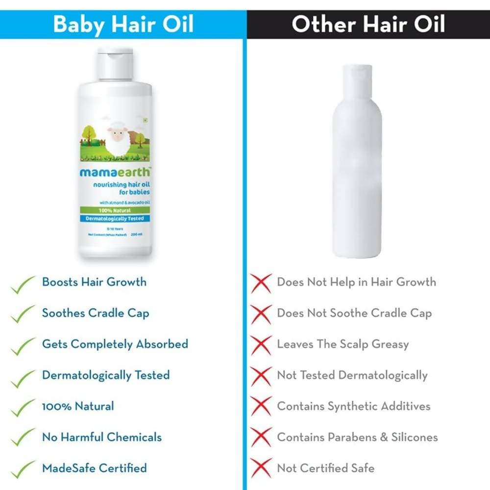 Mamaearth Nourishing Hair Oil For Babies For Repairs Dry Scalp & Stimulates New Hair Growth 