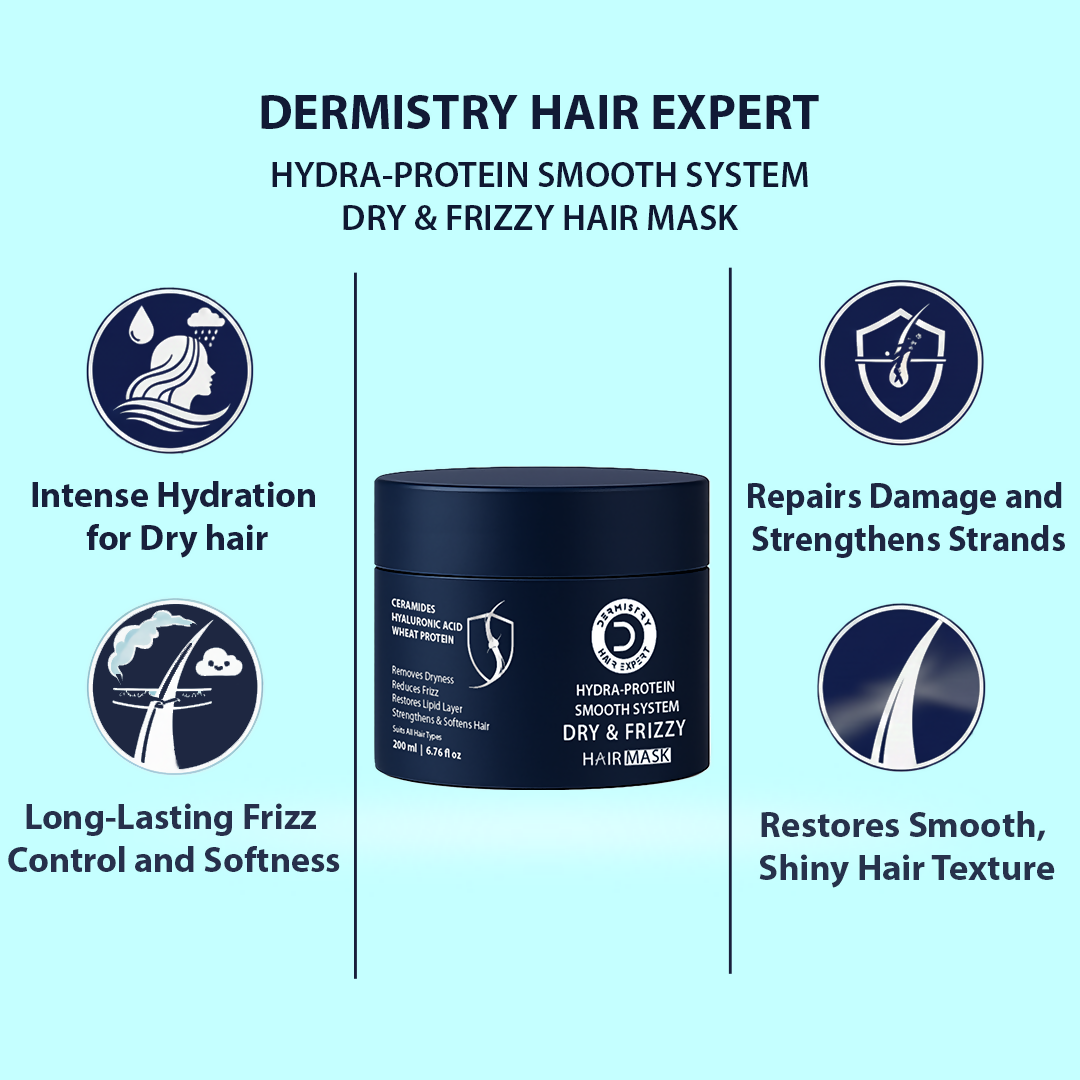 Dermistry Ceramides Hyaluronic Acid Protein Shampoo & Mask Smoothening Dry