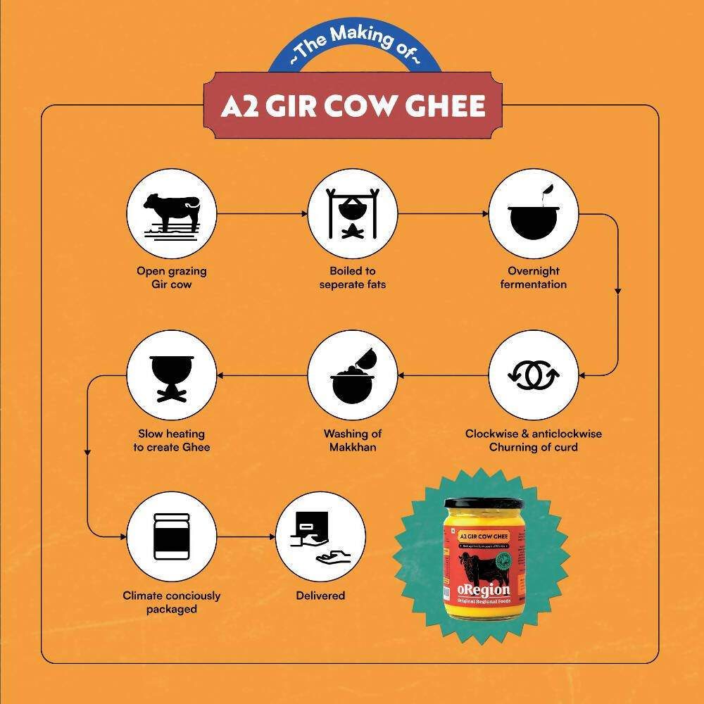 oRegion A2 Gir Cow Ghee | 100% Gir Cow Ghee | Organic Desi Ghee From Gir Cow 