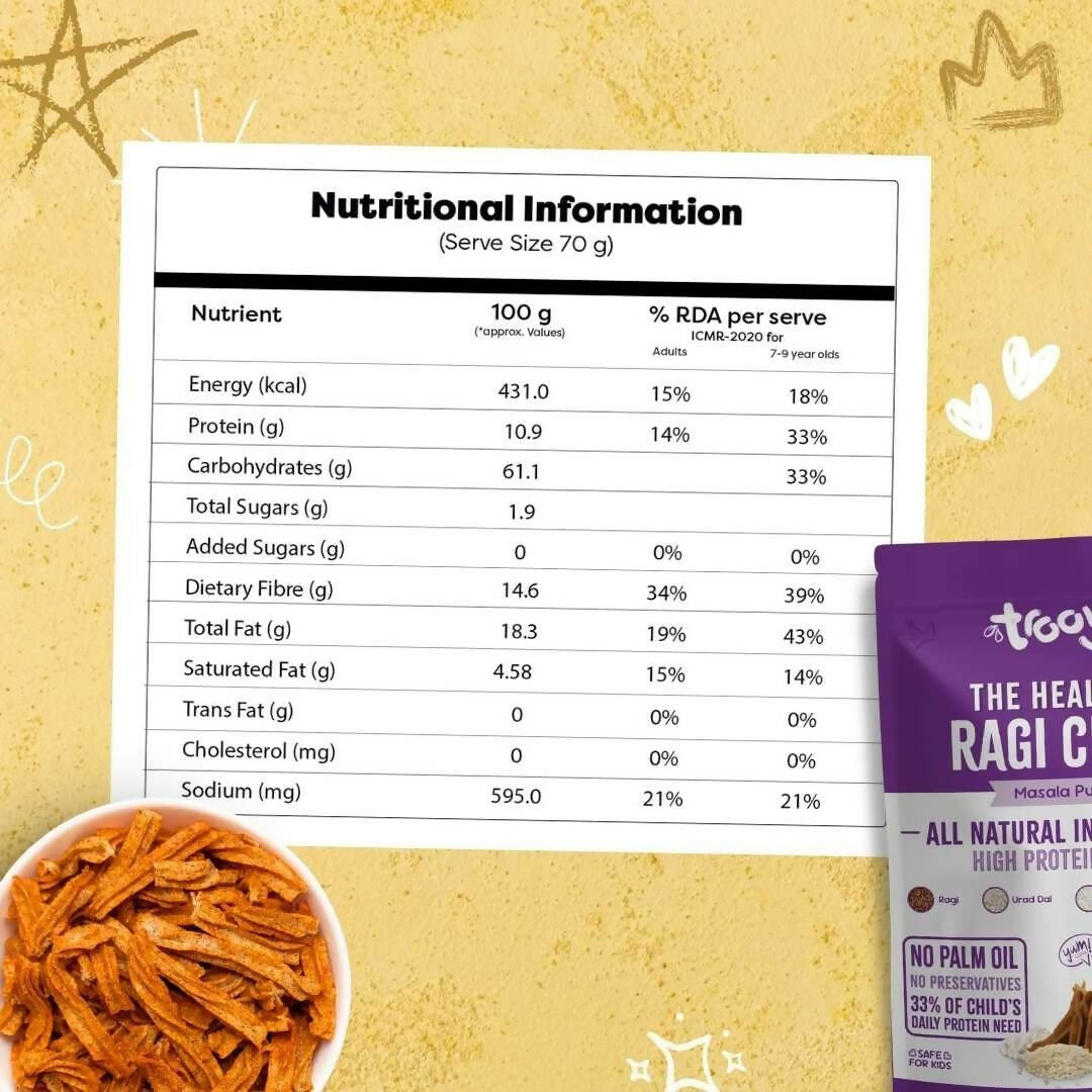 Troovy Healthy Masala Ragi Chips Tasty & High Protein Snacks  Grab2Buy Troovy Grab2Buy