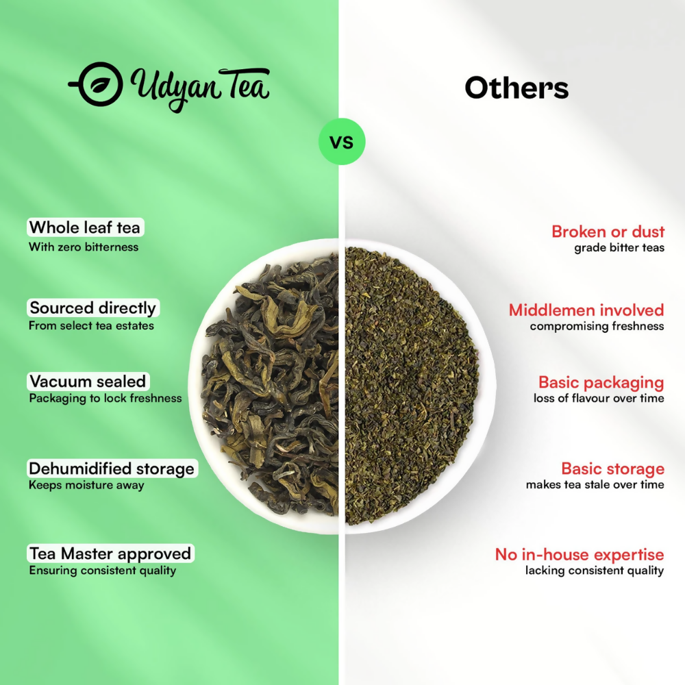 Udyan Tea Himalayan Mist Green Tea  Grab2Buy Udyan Tea Grab2Buy
