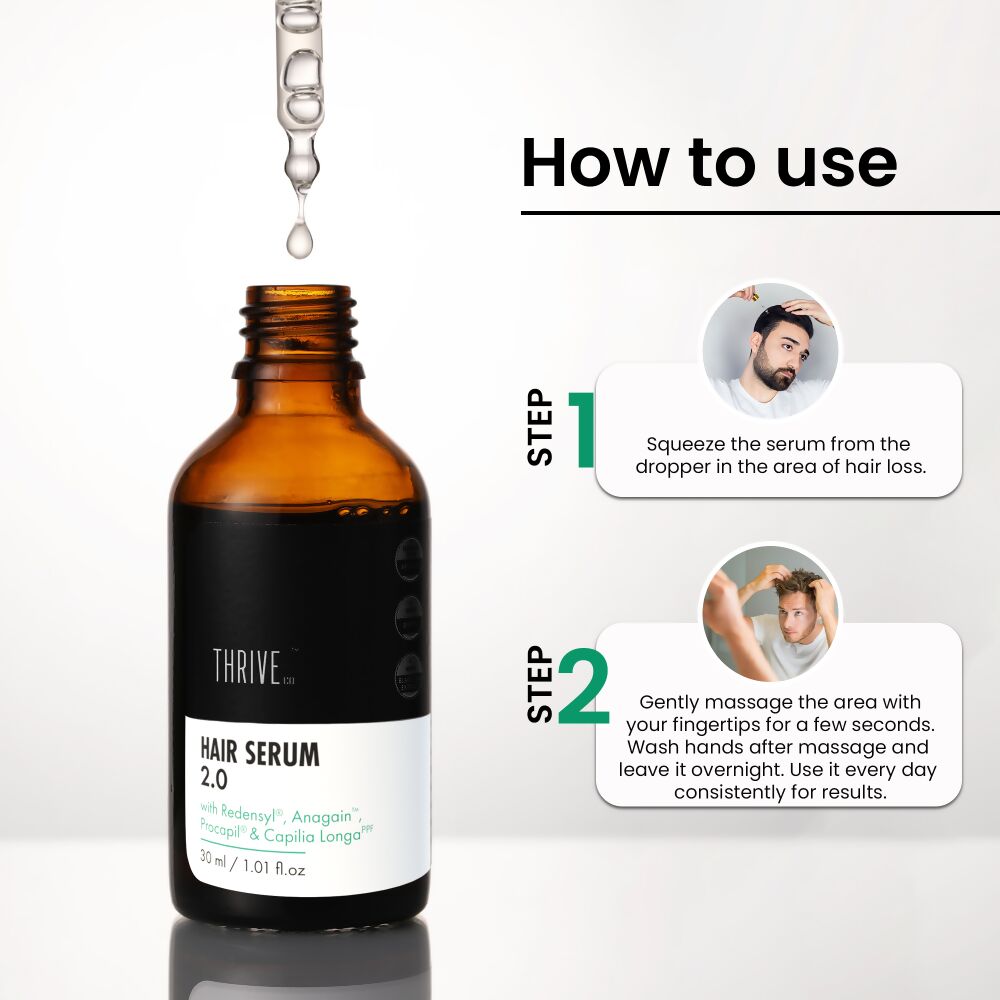 ThriveCo Hair Growth Serum 2.0 - Grab2buy