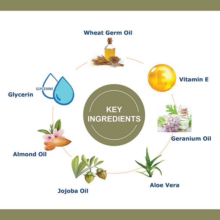 Oxyglow Herbals Pollution Guard Cleanup Kit 
