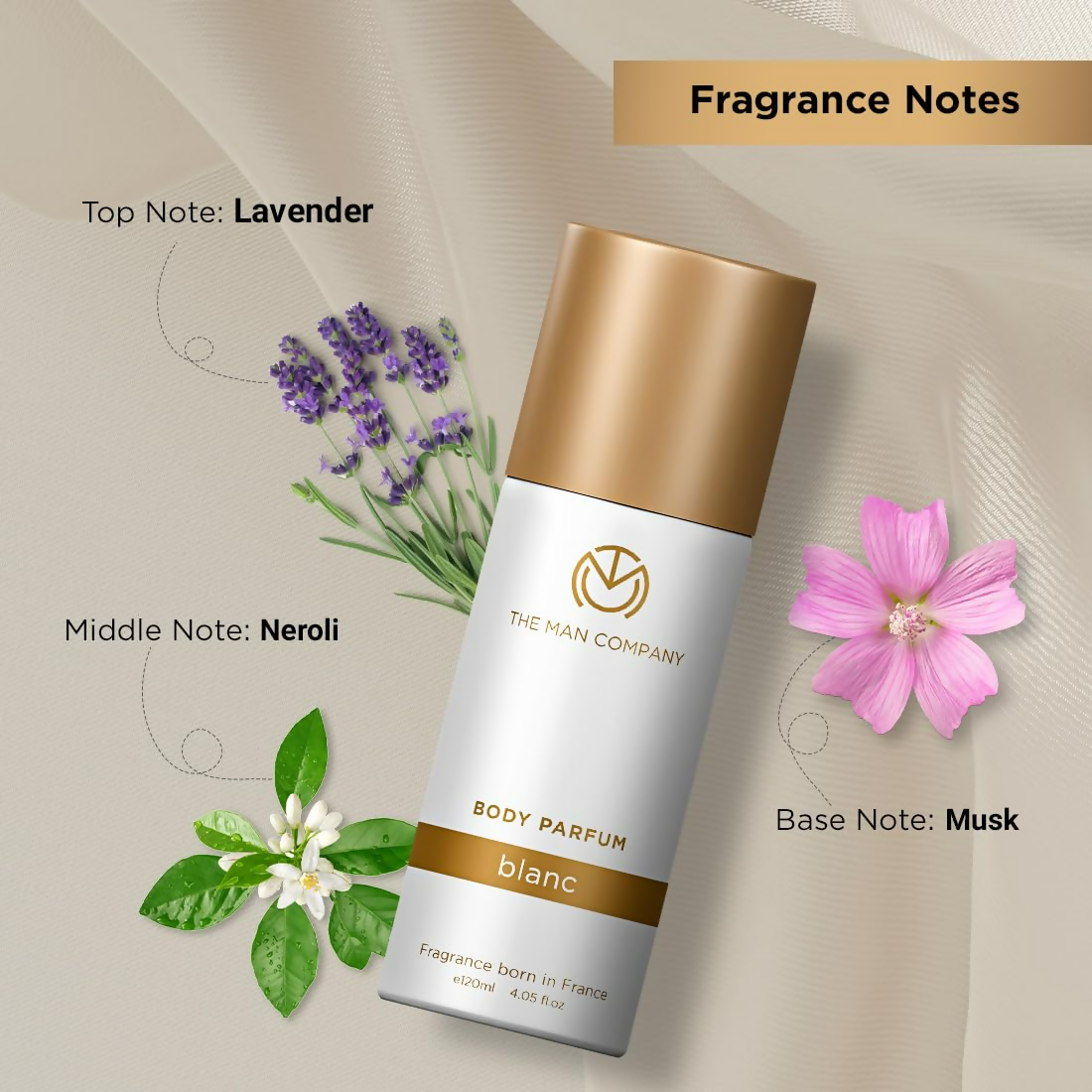 The Man Company Skin Care Kit  Grab2Buy The Man Company Grab2Buy