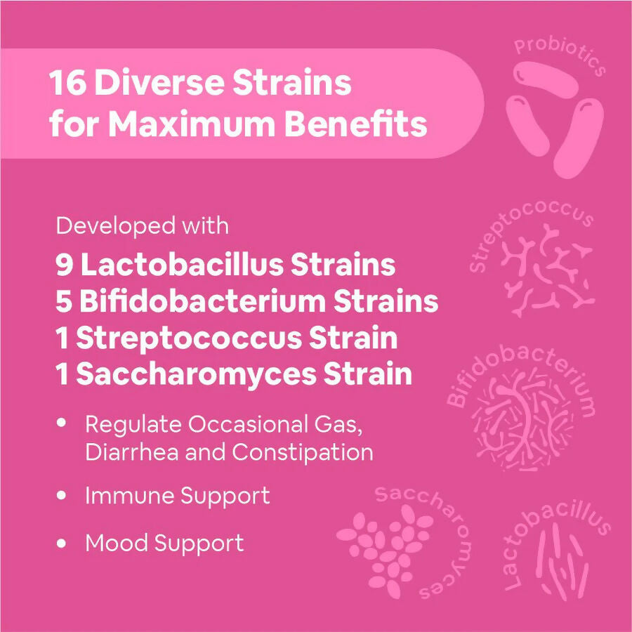 Carbamide Forte Probiotics Supplement 30 Billion Veg Capsules - Grab2buy