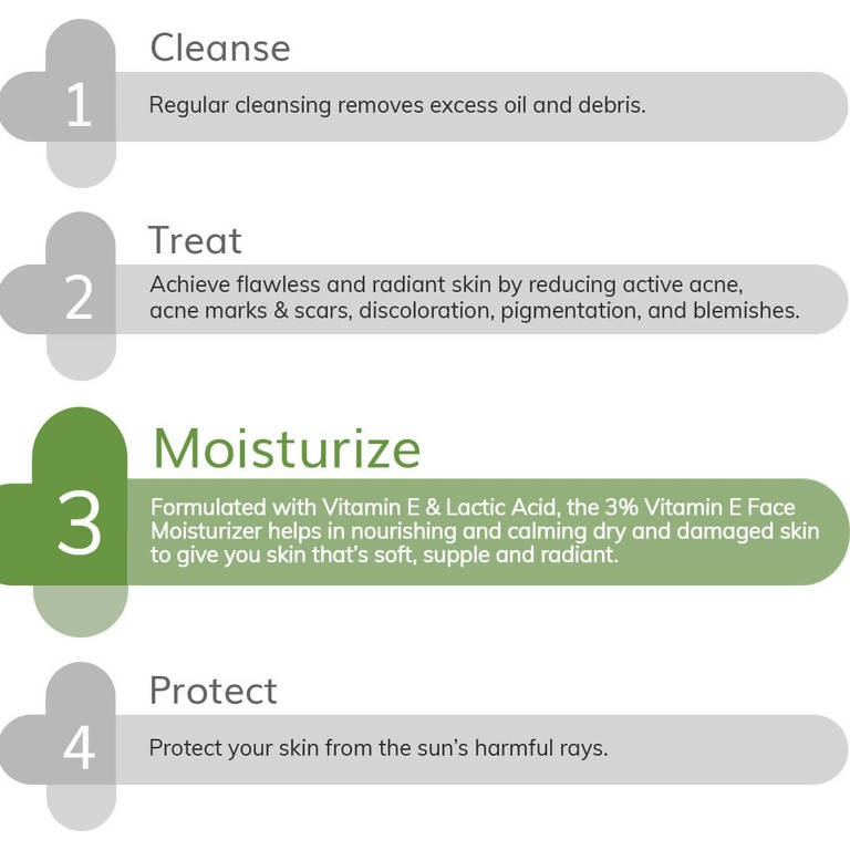 The Derma Co 3% Vitamin E Face Moisturizer For Dry & Flaky Skin  Grab2Buy The Derma Co Grab2Buy