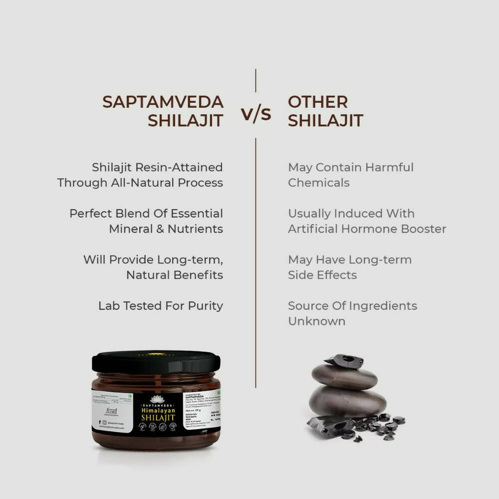 Saptamveda Himalayan Sj 