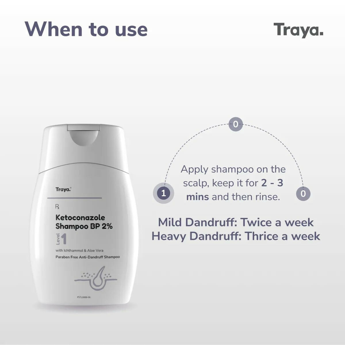 Traya Ketoconazole Shampoo BP 2% with Ichthammol & Aloe Vera  Grab2Buy Traya Grab2Buy
