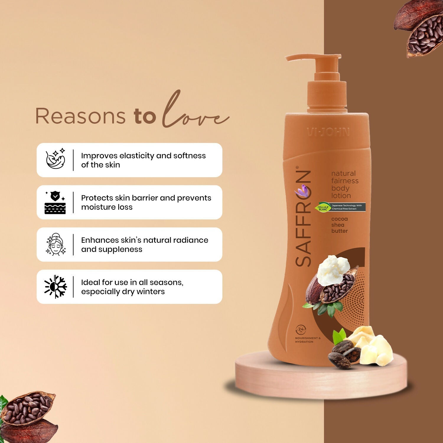 VI-JOHN Saffron Natural Fairness Body Lotion Cocoa Shea Butter Deep Nourishment Soft, Glowing Skin For All Skin Types  Grab2Buy VI-JOHN Grab2Buy