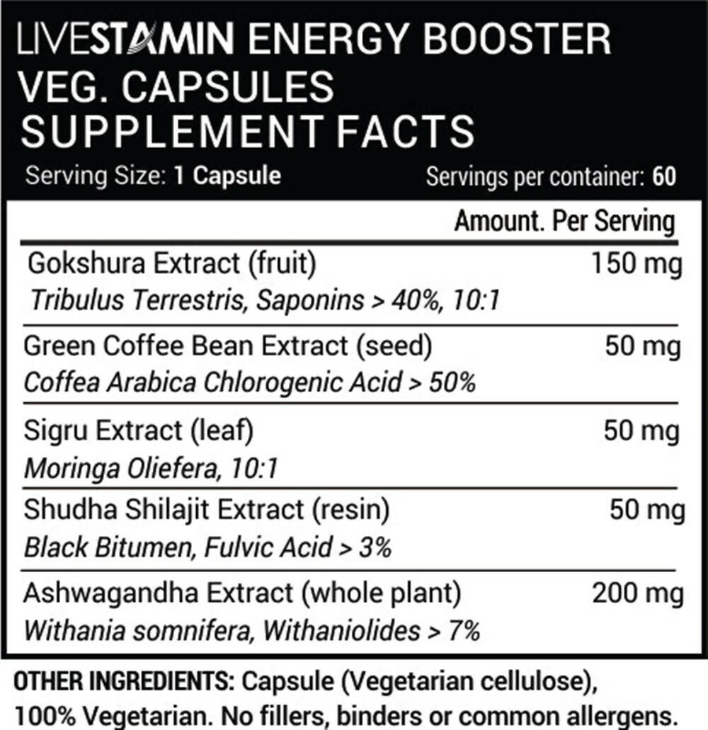 Livestamin Energy Booster Capsules - Grab2buy