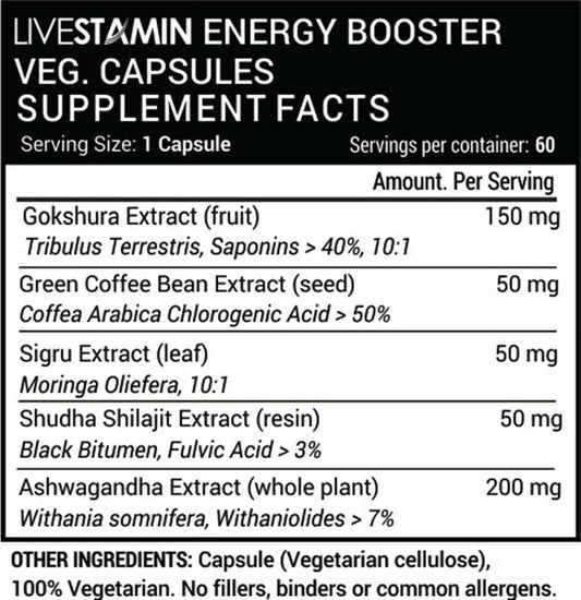Livestamin Energy Booster Capsules - Grab2buy