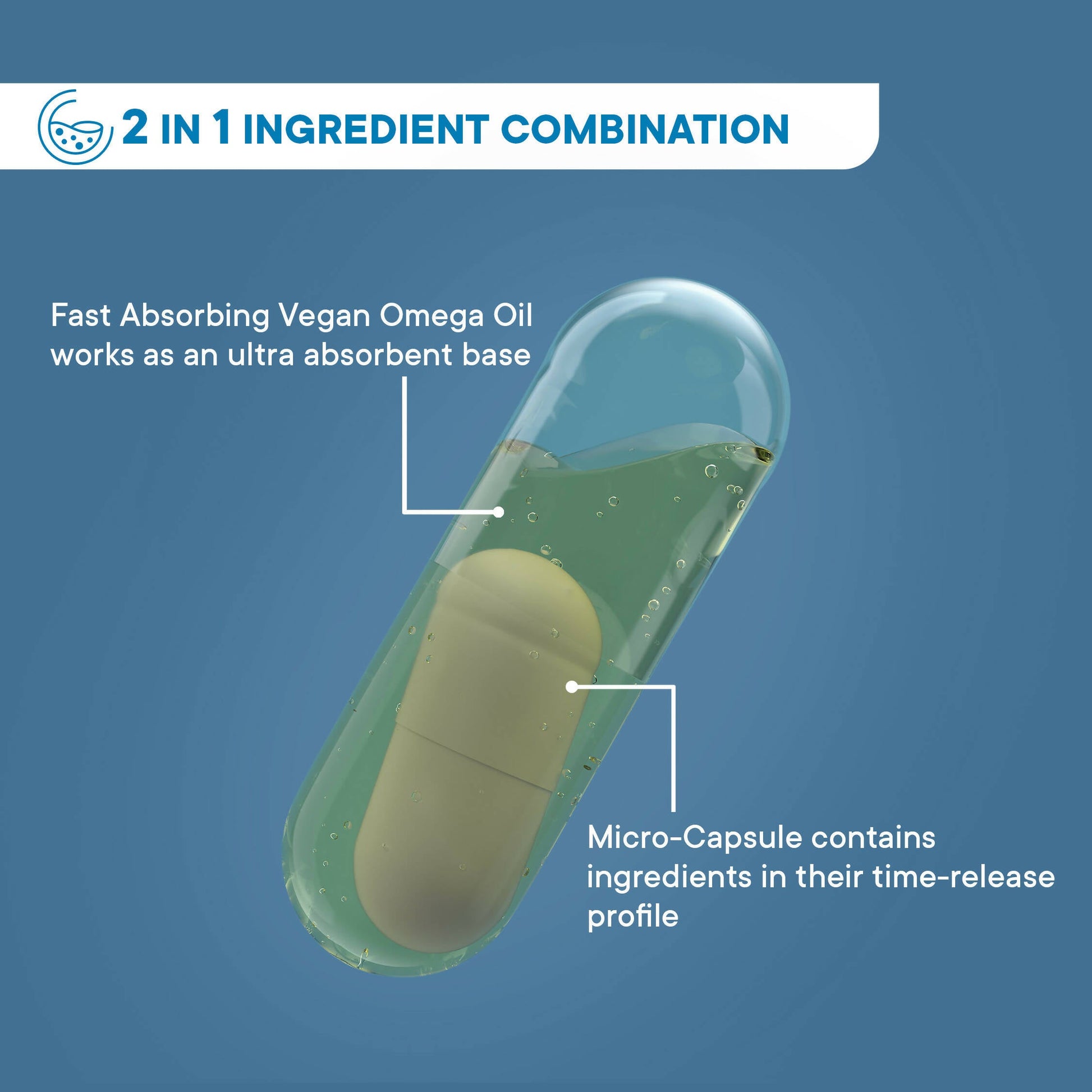 Wellbeing Nutrition Slow | Gut Health Capsules - Grab2buy