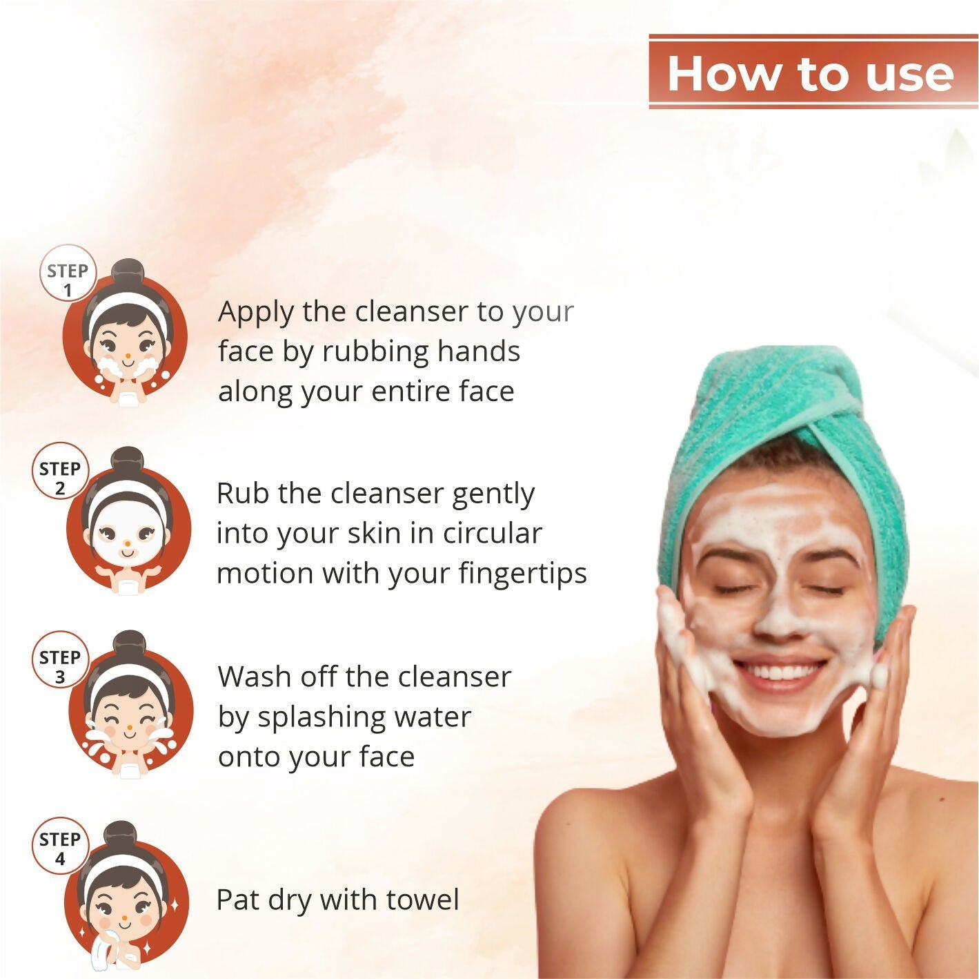 Globus Naturals AHA BHA Herbal Face Wash 