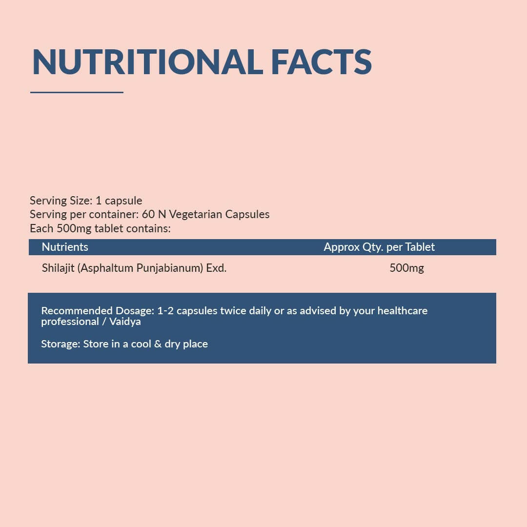 BBETTER Veda Purified Sj Capsules for Men - Grab2buy