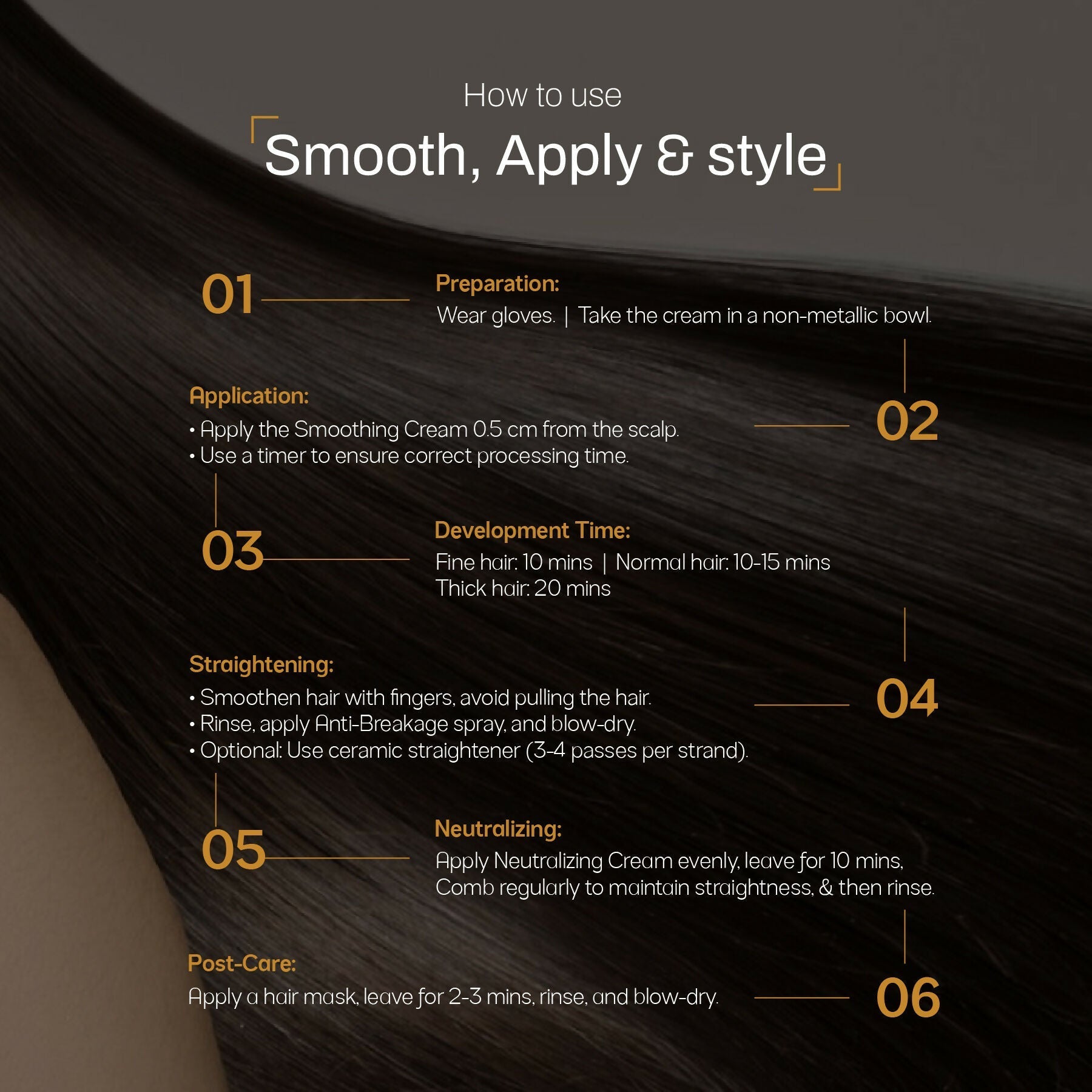 Yuthika Professional Vertix Hair Smoothening & Straightening Cream|For Resistant Hair  Grab2Buy Yuthika Grab2Buy