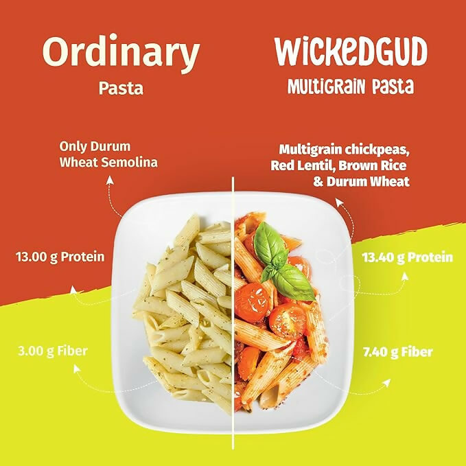 WickedGud Penne Pasta Semolina  Grab2Buy WickedGud Grab2Buy