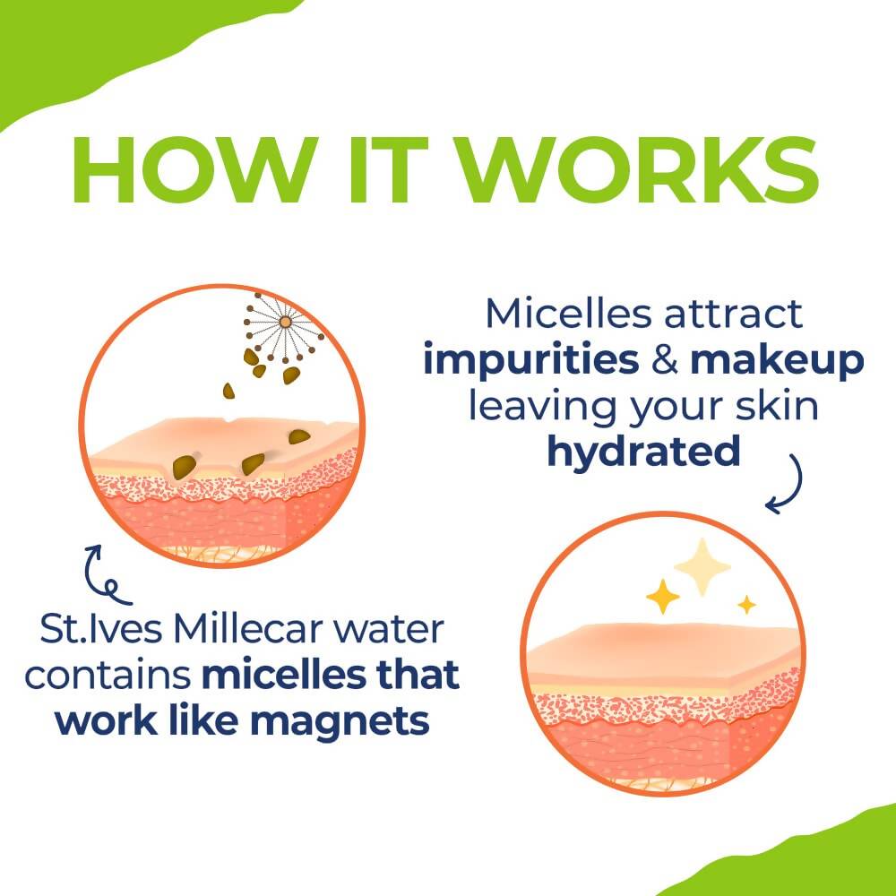 St. Ives Fresh Glow Apricot Micellar Water 