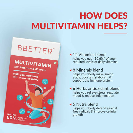 BBETTER Multivitamin Capsules for Men & Women - Grab2buy