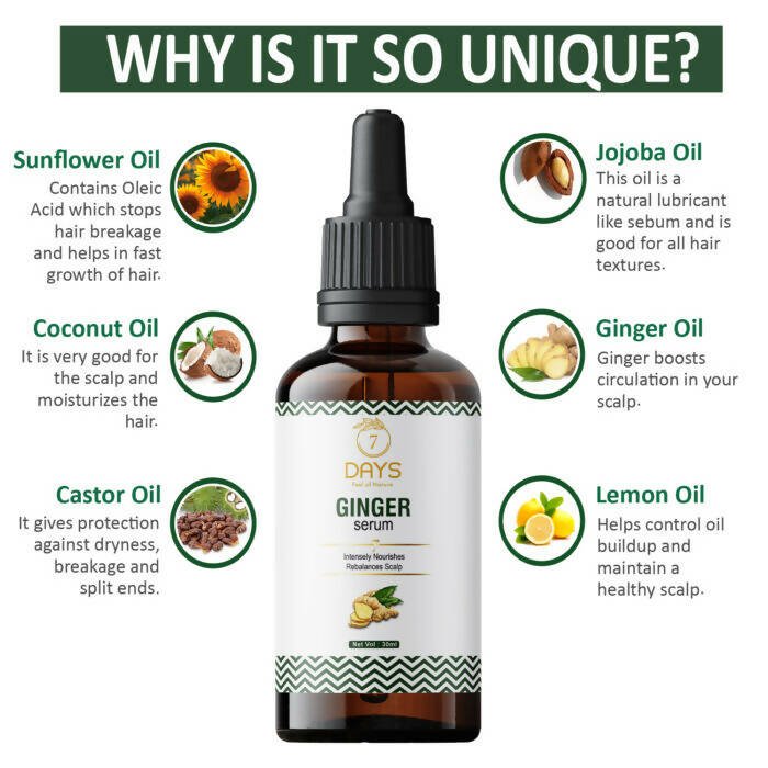 7 Days Ginger Serum 