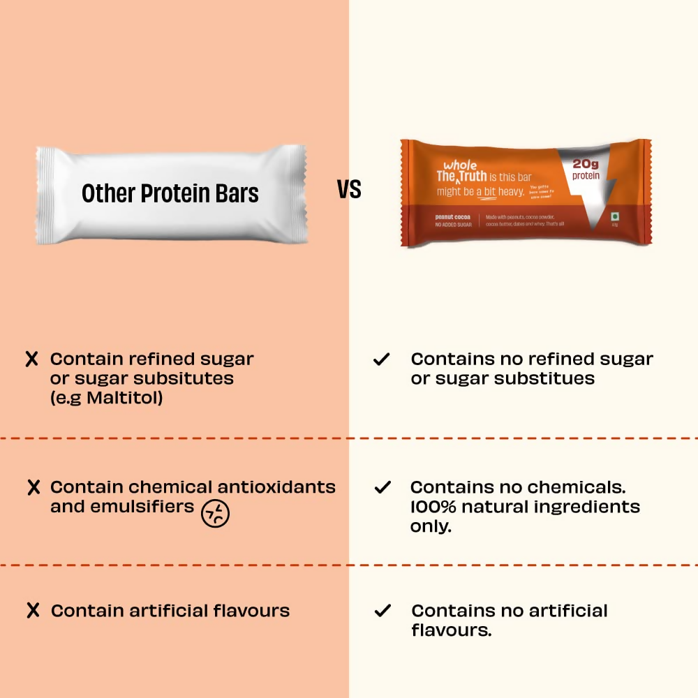 The Whole Truth High Protein Peanut Cocoa Protein Bar  Grab2Buy The Whole Truth Grab2Buy