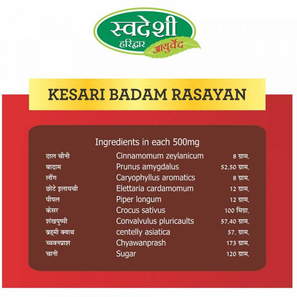 Swadeshi Kesari Badam Rasyan 
