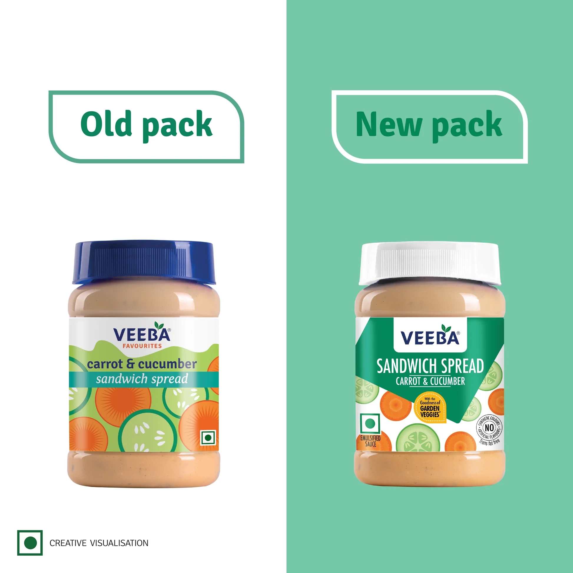 Veeba Carrot & Cucumber Sandwich Spread 