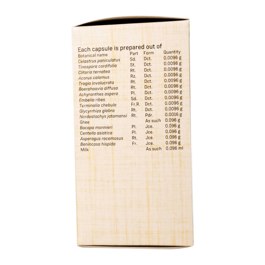 Sitaram Ayurveda Stimulint Capsules 