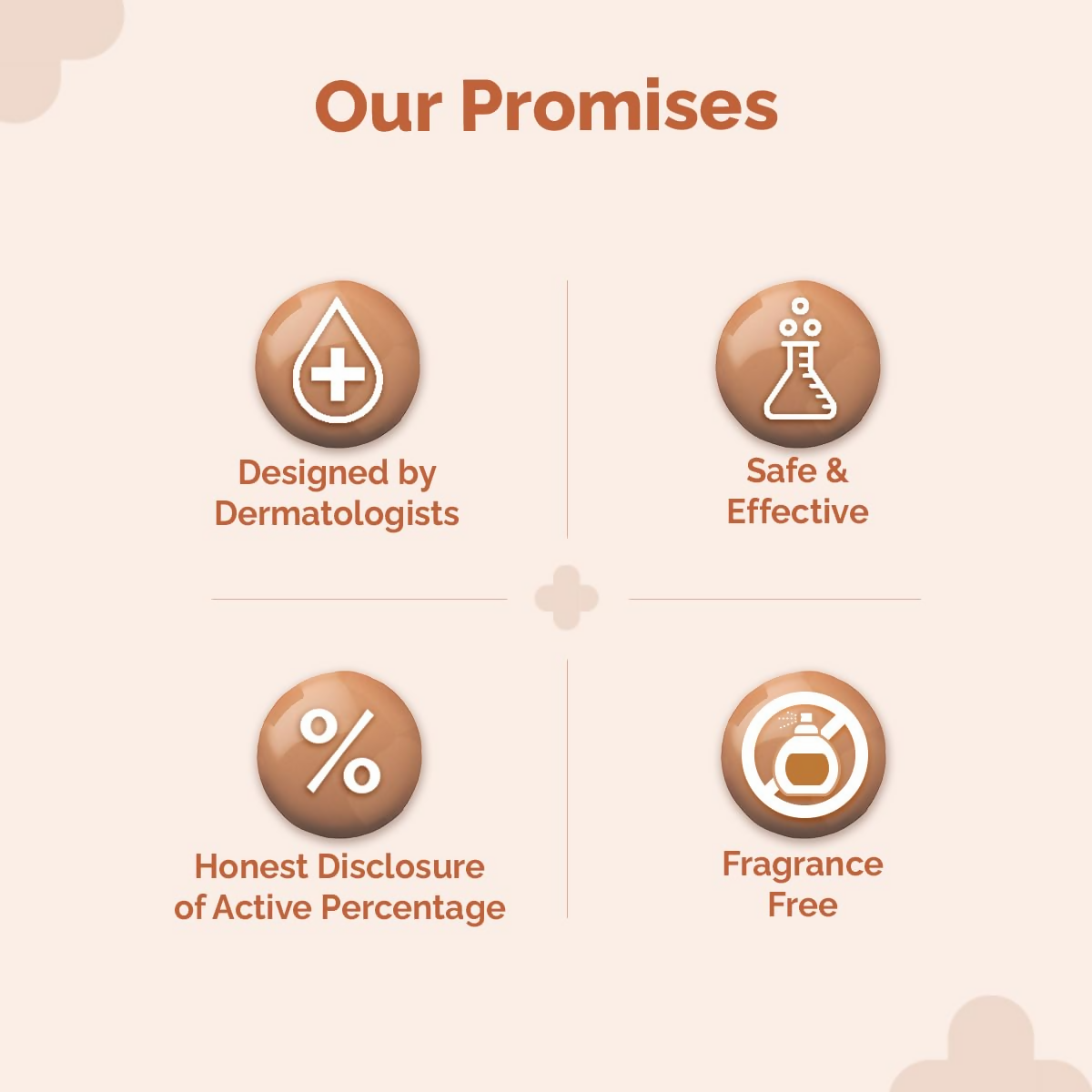 The Derma Co 1% Hyaluronic Hydrating High Coverage Foundation With SPF 40 PA+++ - 05 Peach  Grab2Buy The Derma Co Grab2Buy