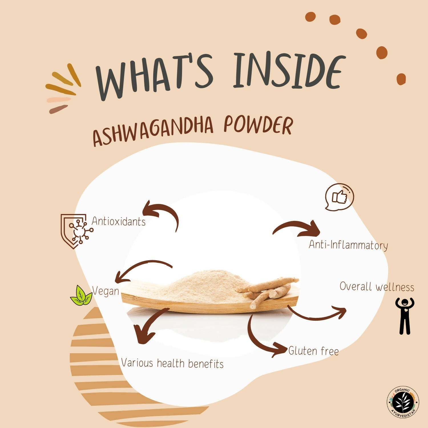 Organic Ayurvedistan Ashwagandha Powder 