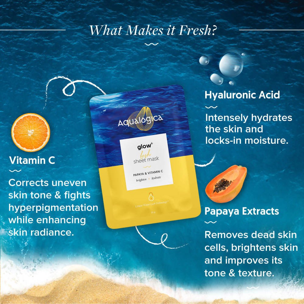 Aqualogica Glow+ Lush Sheet Mask, Instant Hydration & Glowing Skin
