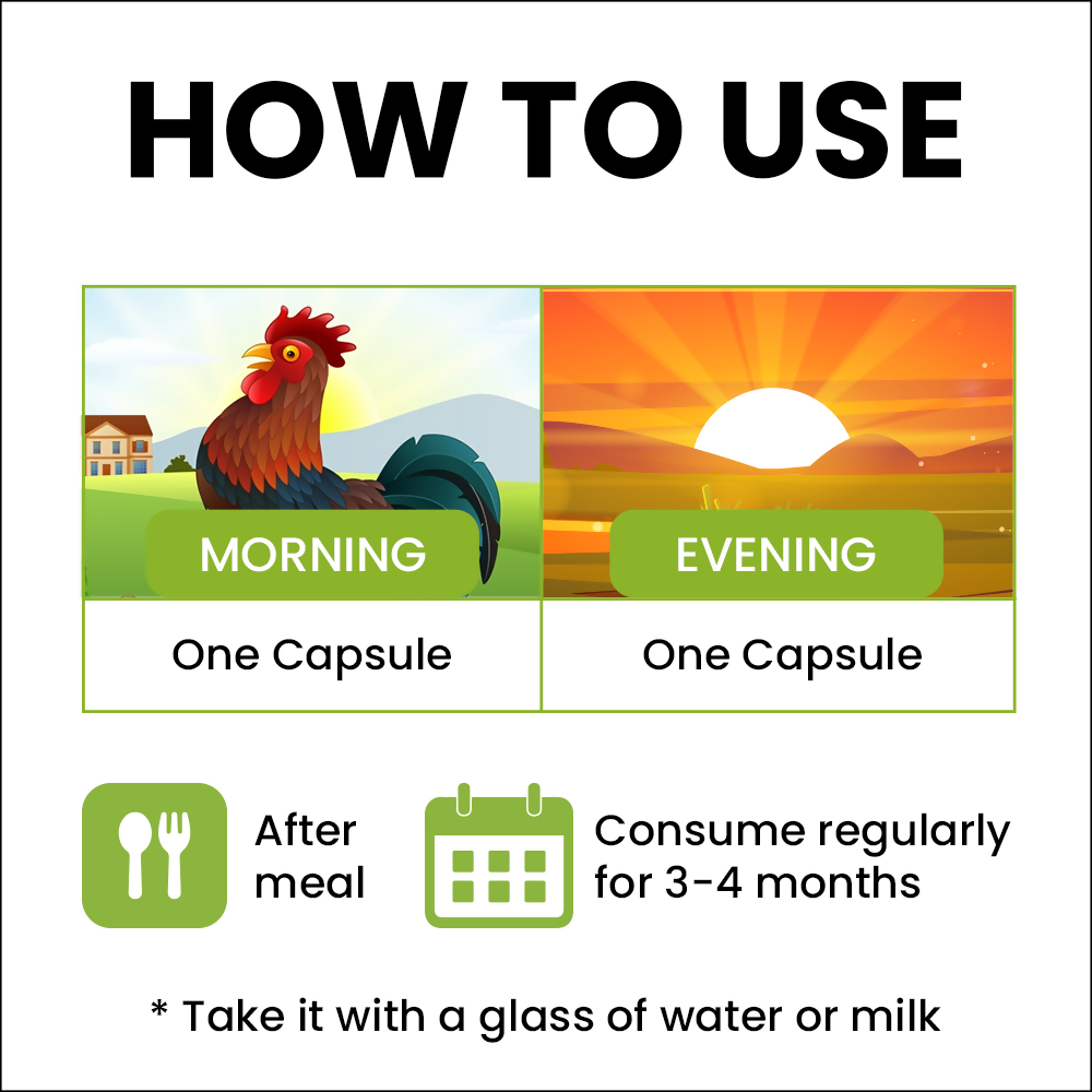 Sprowt Vitamin E Capsules - Grab2buy