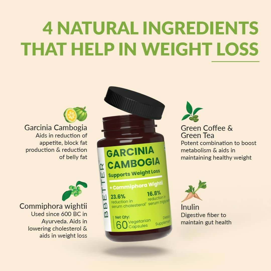 BBETTER Garcinia Cambogia Capsules With Green Coffee Green Tea Extract - Grab2buy