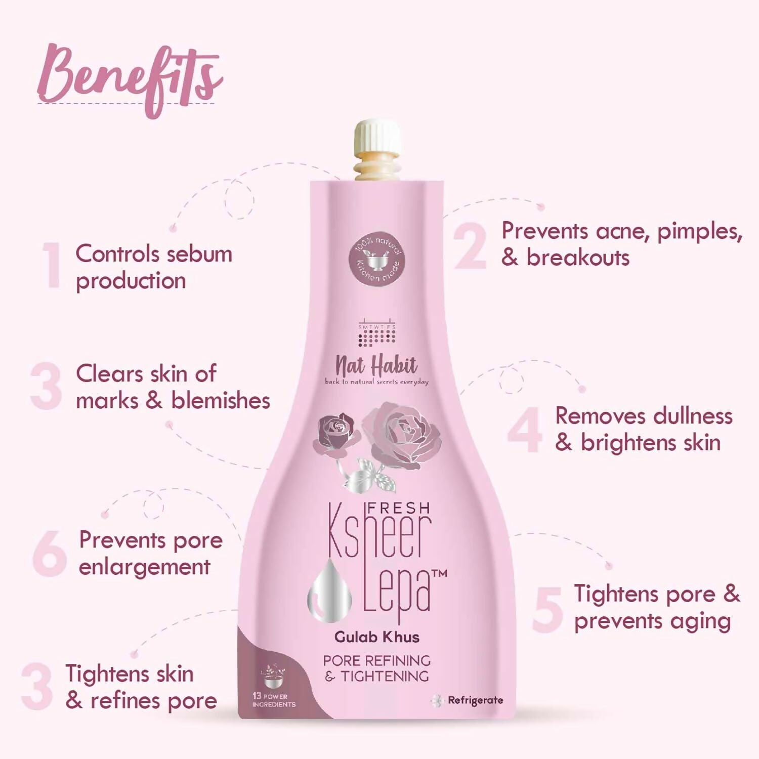 Nat Habit Fresh Gulab Khus Ksheer Lepa Face Mask For Pore Refining, Tightening 