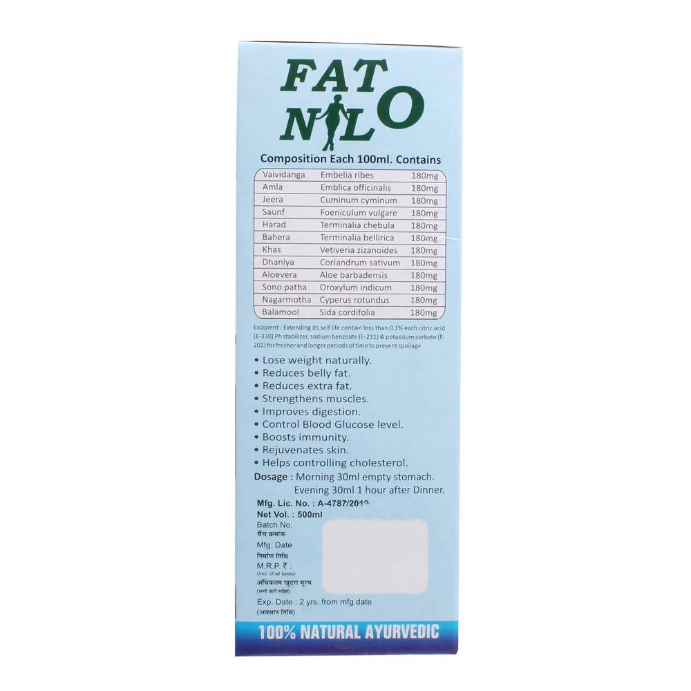 Sansu Fat O Nil 