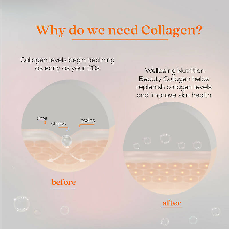 Wellbeing Nutrition Beauty Korean Marine Collagen Peptides-Mango Peach Flavor  Grab2Buy Wellbeing Nutrition Grab2Buy