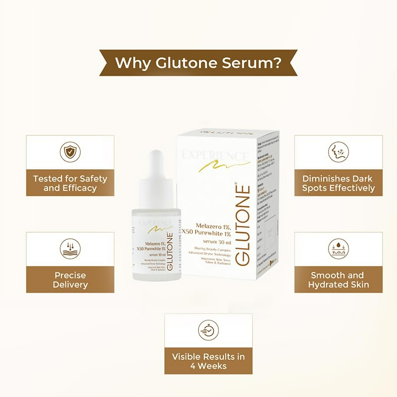Glutone 1000 with Glutone Serum  Grab2Buy Glutone Grab2Buy