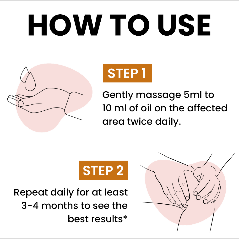 myUpchar Ayurveda Sarv Sukham Joint Care Oil - Grab2buy