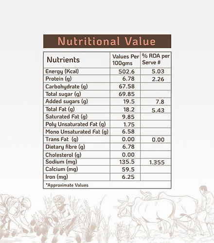 Vasudha Nurtured By Nature Little Millet Cookies  Grab2Buy Vasudha Grab2Buy