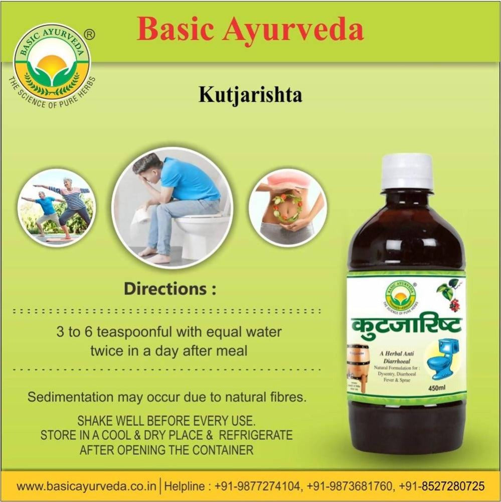 Basic Ayurveda Kutjaristha 